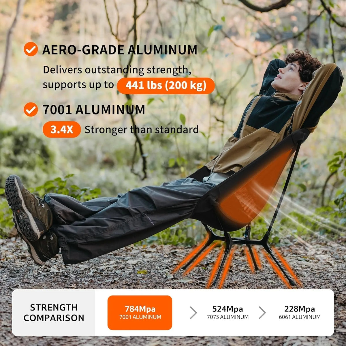 Ultralight Folding Camping Chair