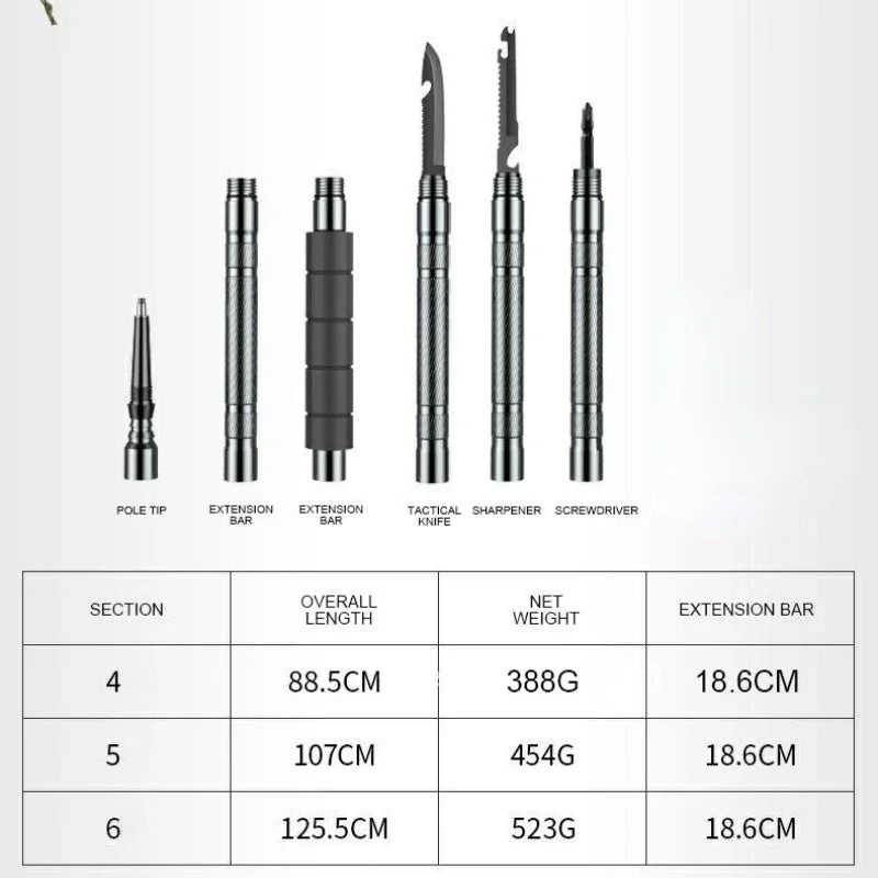 Lightweight Quick-Lock Trekking Poles